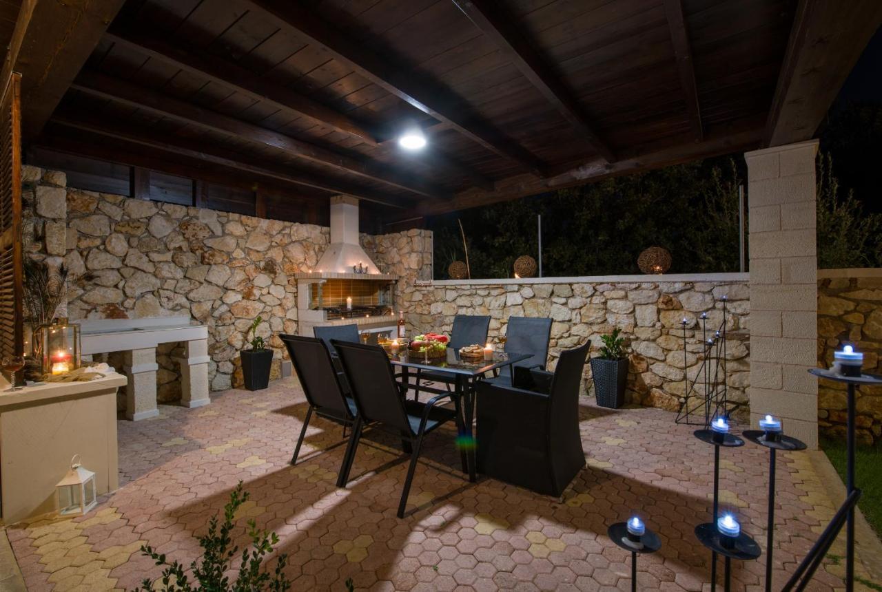 Aktis Luxury